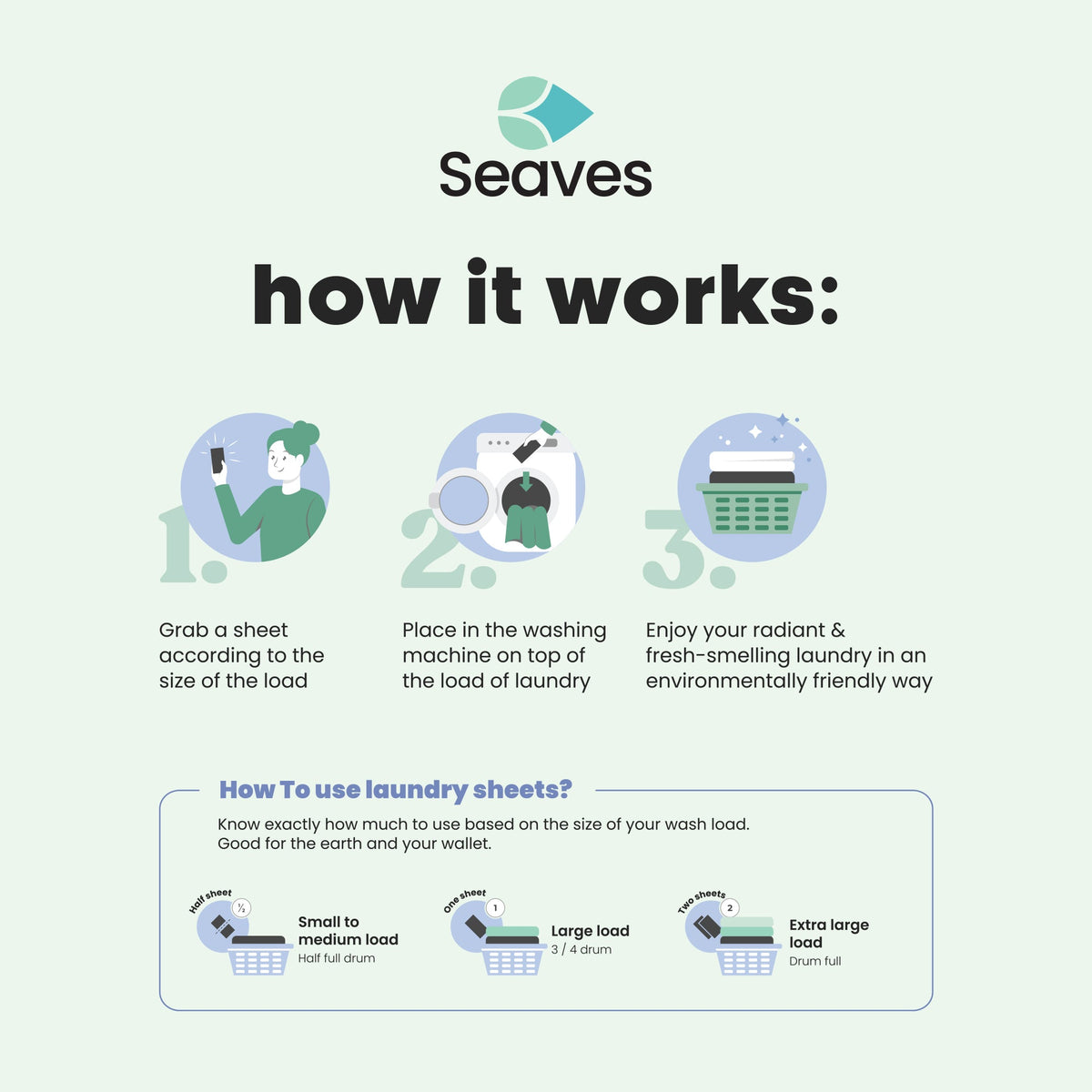 Seaves Wasstrips | Lemon